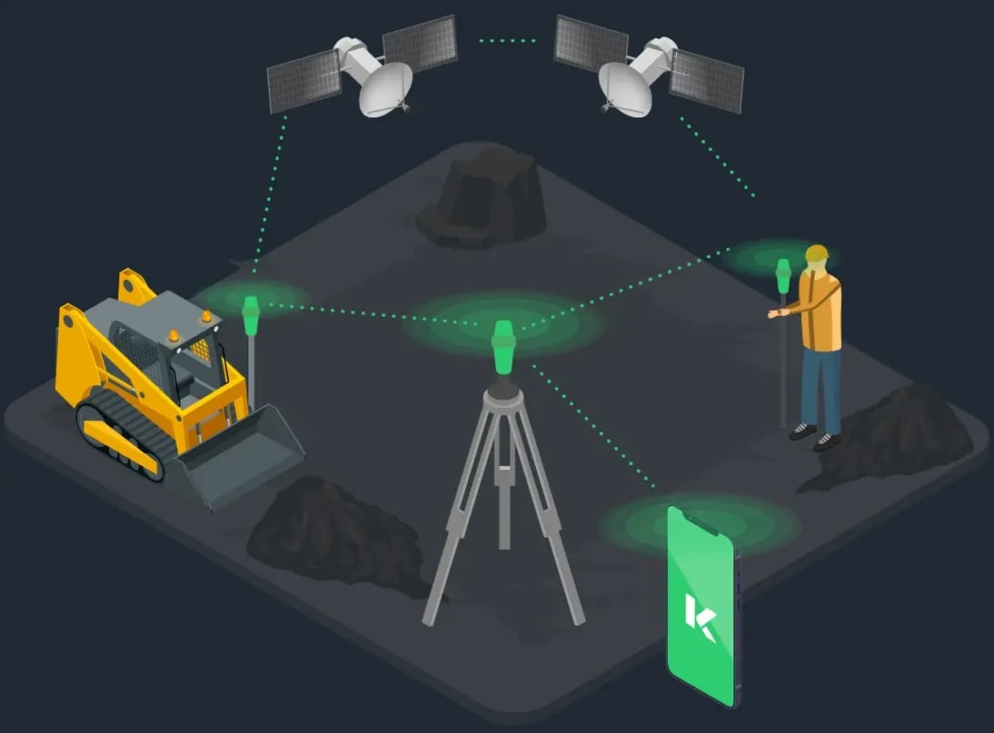 sitepoint-infographic-1