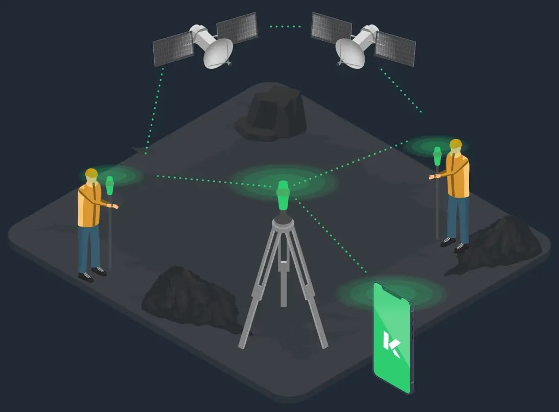 sitepoint-infographic-2